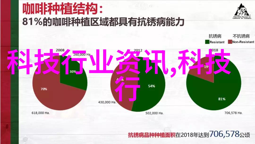 空压机油气分离器的重要作用保障压缩系统的稳定运行