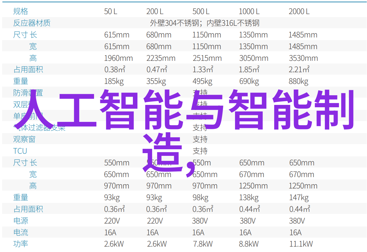 等不及的拥抱车窗外的一段永远