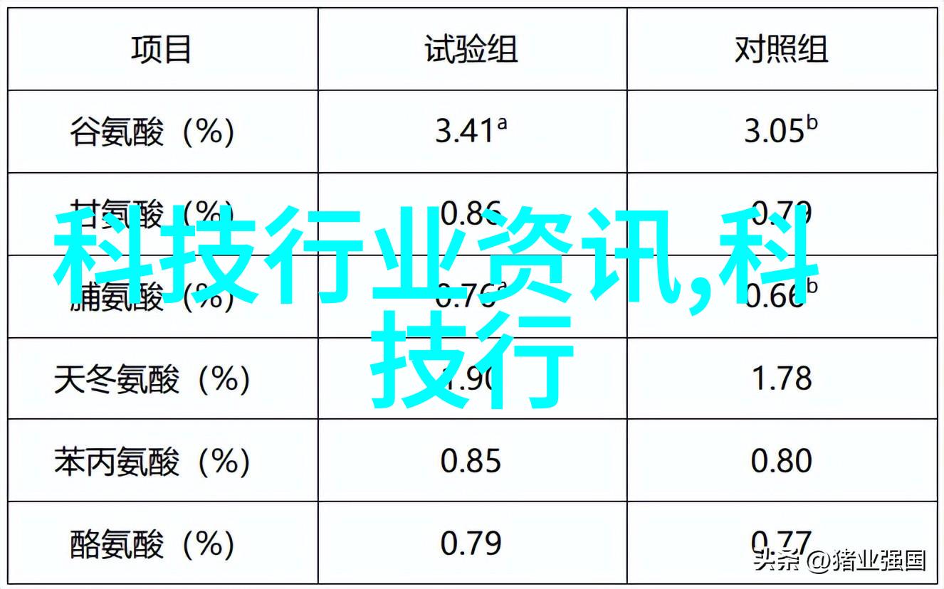 什么因素会影响丝网波纹填料的装填效率