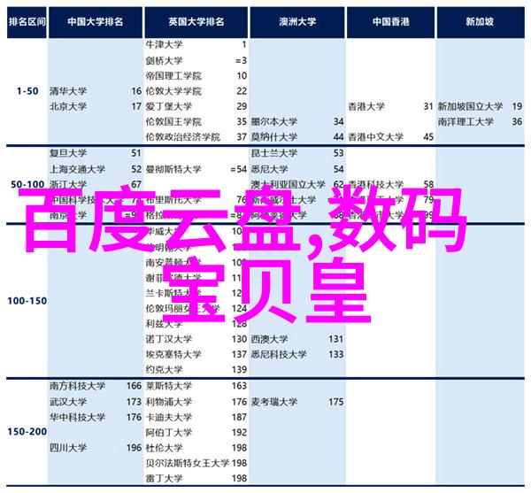 汽车塑料配件精美图鉴