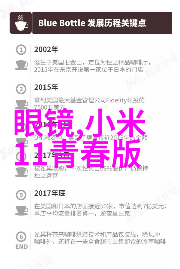 高效小型化实验室选矿设备的研发与应用前景