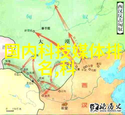 丙烷在化工生产中的应用研究与挑战