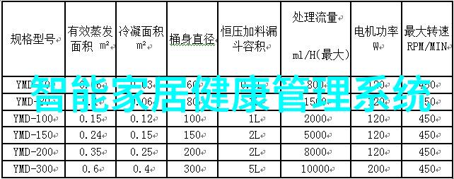 膜分离设备的原理之谜如何让细菌和水分共舞