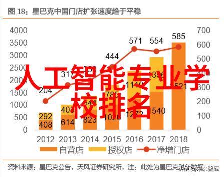 PVC管与PE管在应用上有什么区别