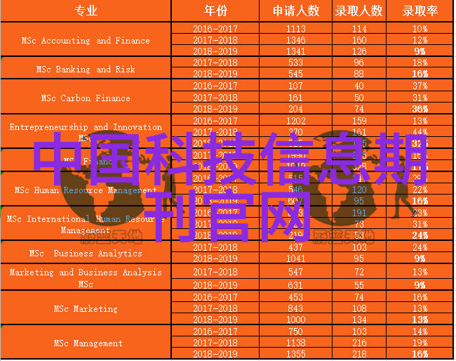 2021年客厅装修风格复古简约的温馨选择