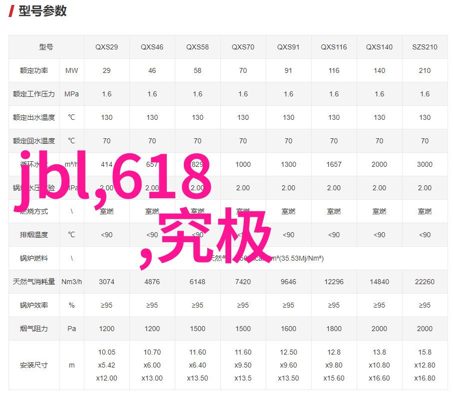 超高压杀菌技术的未来发展方向有哪些
