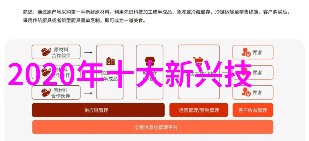 不锈钢加工服务探究寻找专业工厂的智慧路径