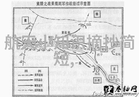 污水填料种类概述