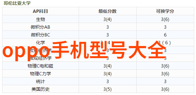 清洁源自科技反渗透净水设备的奥秘与实用