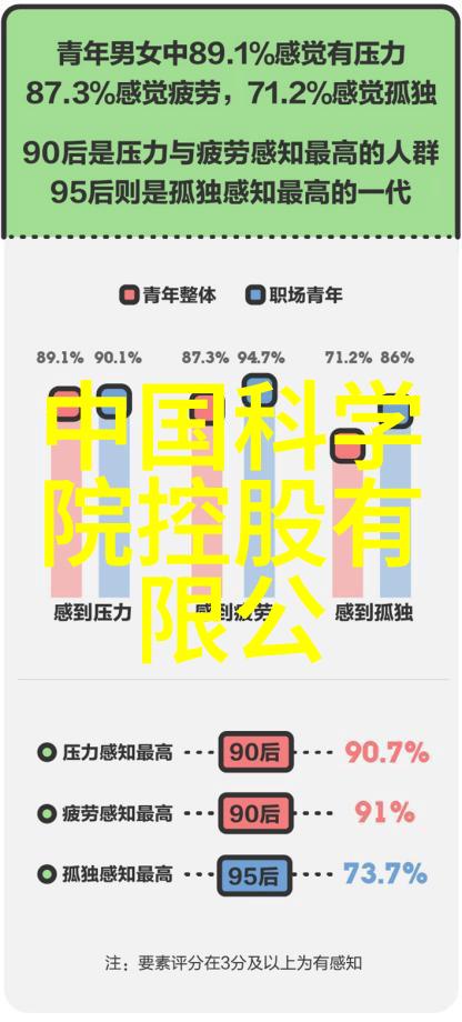 市场监督管理局最怕的六大隐患违法经营信息不透明监管漏洞公信力下降民众忽视法规和自我约束不足