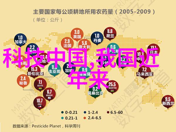 旋转蒸发仪-高速分离纯净物的高效装置