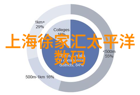 医学消毒安全无菌的奥秘探索