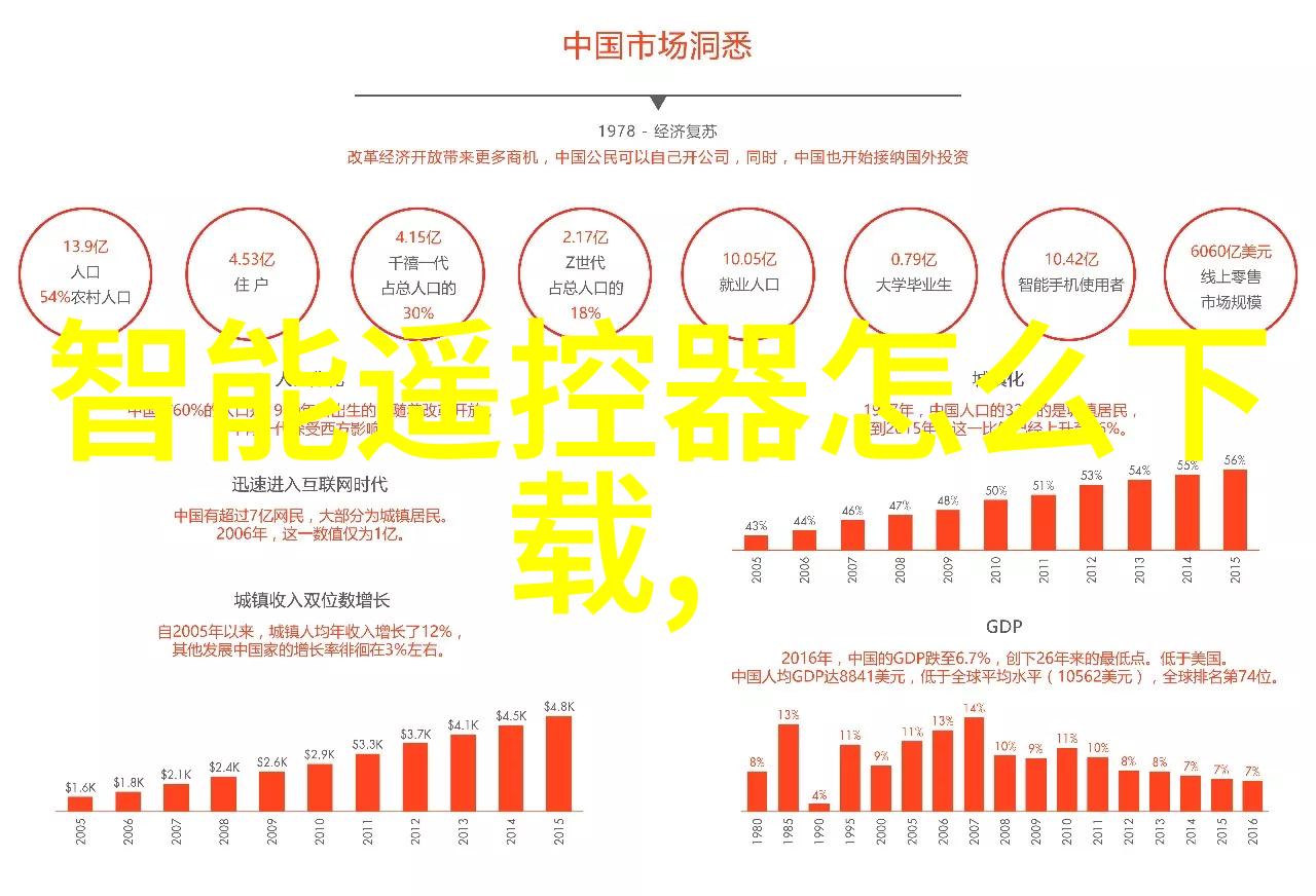 中国化工网化工综合服务新时代的工业智造之翼
