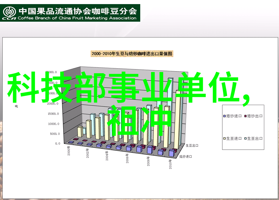 工业干燥设备101-0A电热恒温鼓风干燥箱高效守护物质稳定性