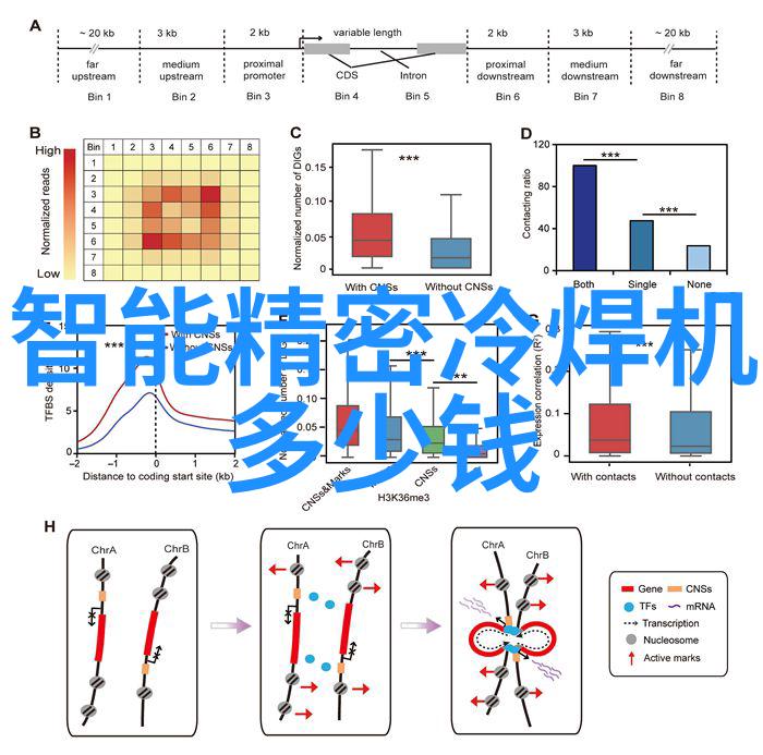 分离机的核心部件与应用实践