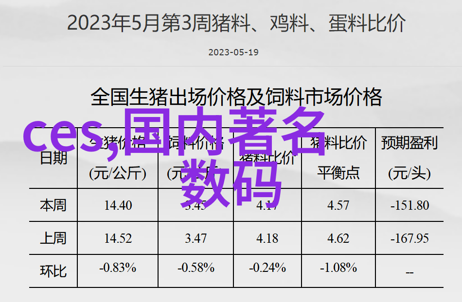 超级精密揭秘芯片制造的奇迹技术