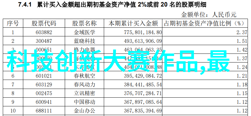 低温灭菌技术在医疗器械中的应用