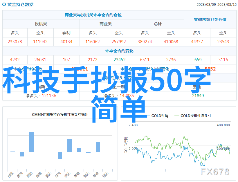 钻石狗国语我的宠物小王子的音乐梦想