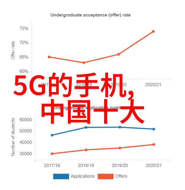 全屋智能照明 - 智慧之光家居新篇章