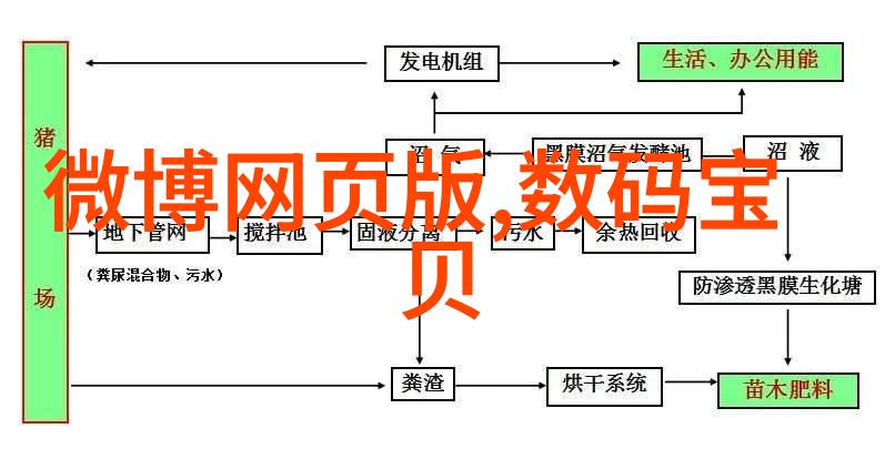 切片文化的复兴探索传统与现代的交汇点