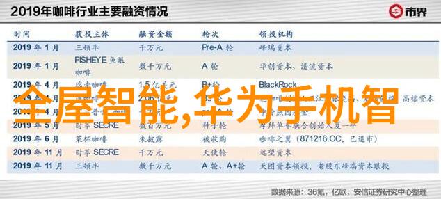电流的秘密学徒之路何时揭晓