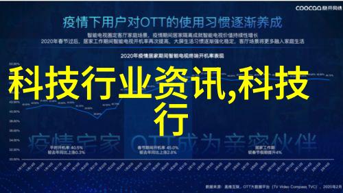 股市风云揭秘交易策略与风险管理之道