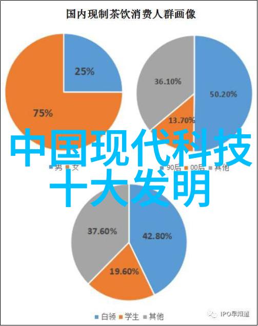 生活美学打造完美居家环境