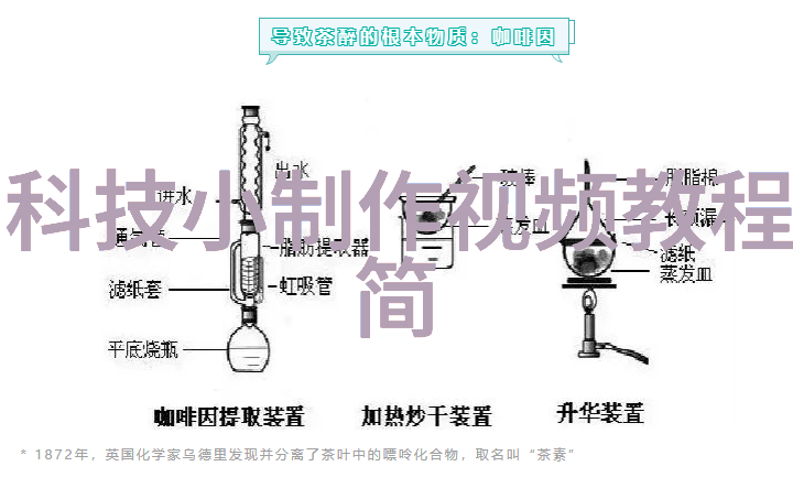 从基础到高级理解和选择适合你企业的压力喷雾干燥机型号