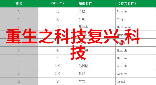 水源之谜揭秘软化水设备的奇迹变革