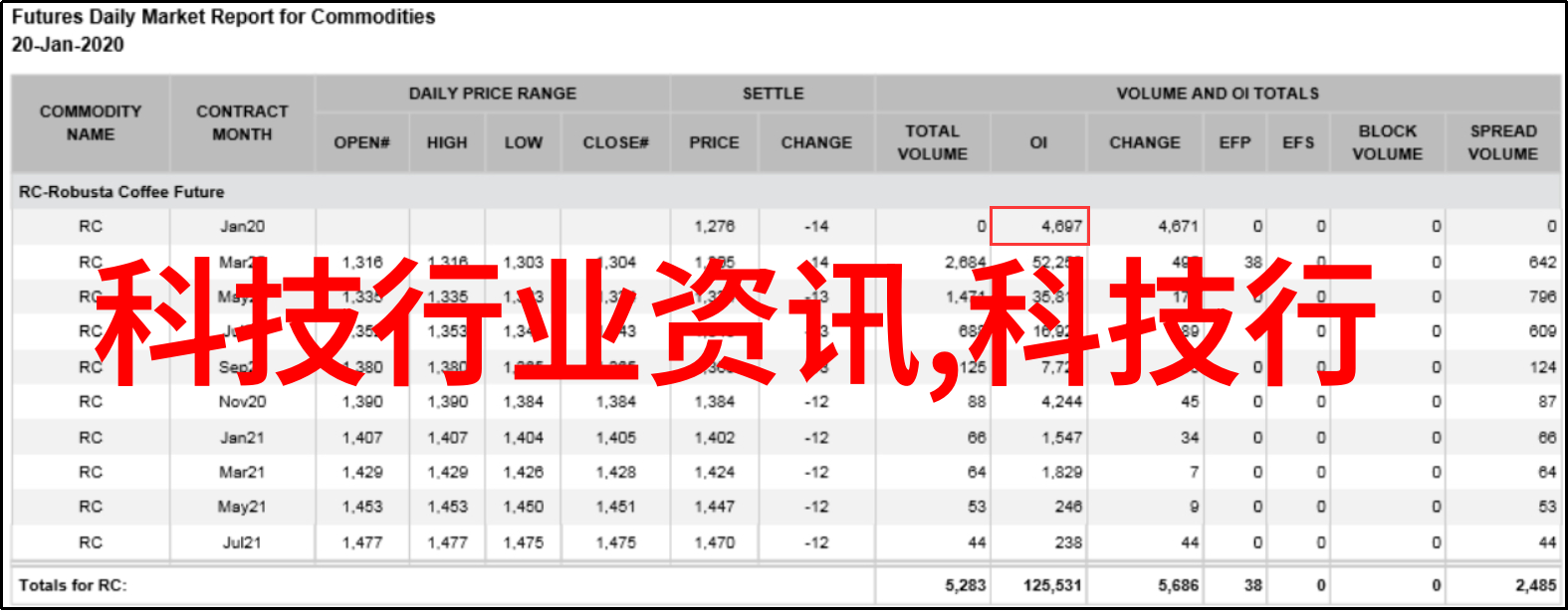 清洁之源废水转化的奇迹机器