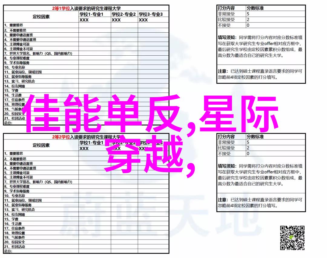 智能仪表新趋势如何通过数据驱动决策优化生产过程