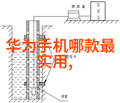 工地喷雾降尘装置清新空气的工程奇迹