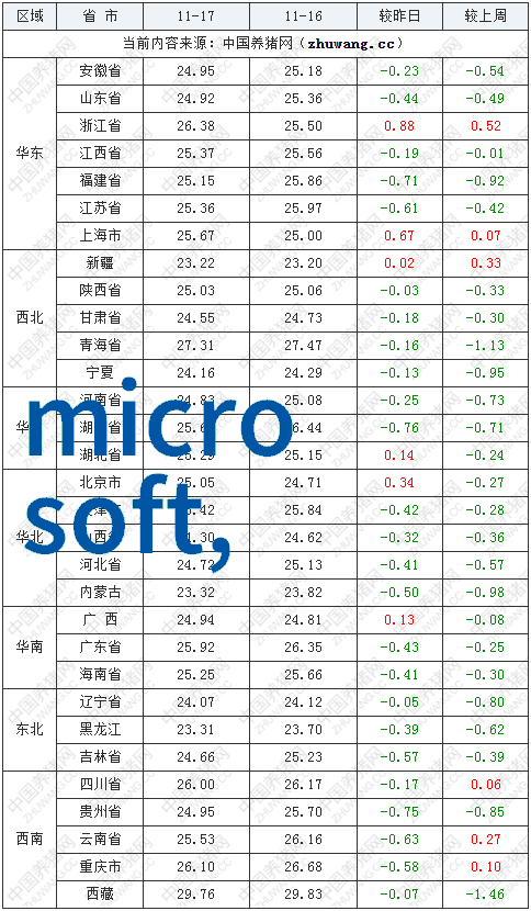 水上征途的守护者桨叶干燥机的奇迹