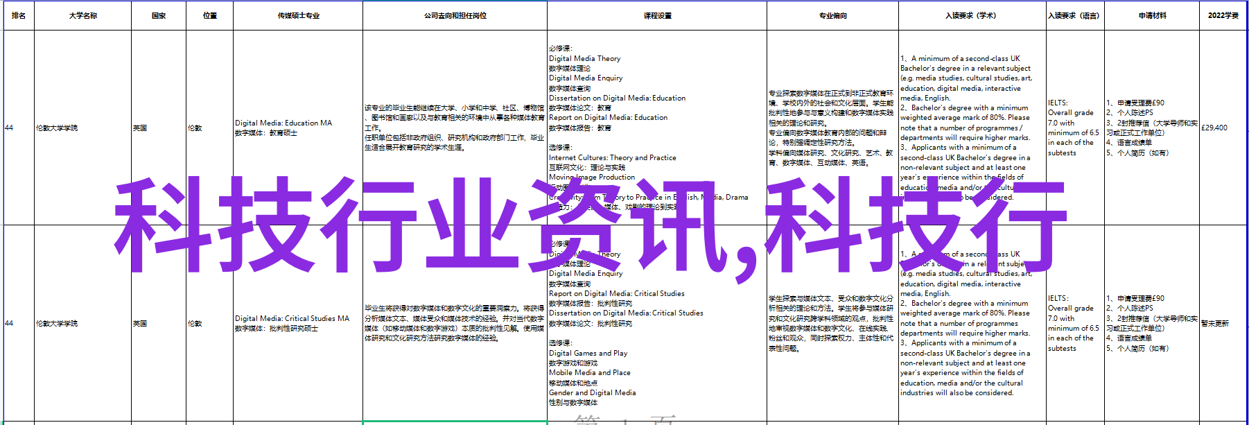 连续式干燥设备高效稳定化工生产的关键技术