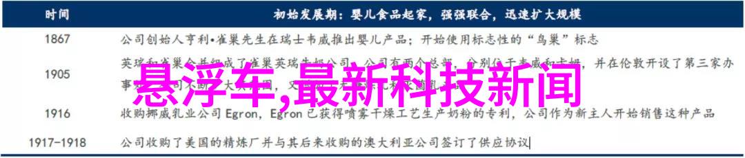 家居装修设计图片大全创意灵感满满的室内外装饰风格分享
