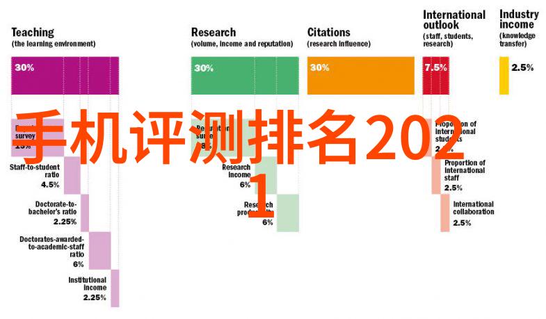 HDPE管材型号解析耐腐蚀性能优异的解决方案