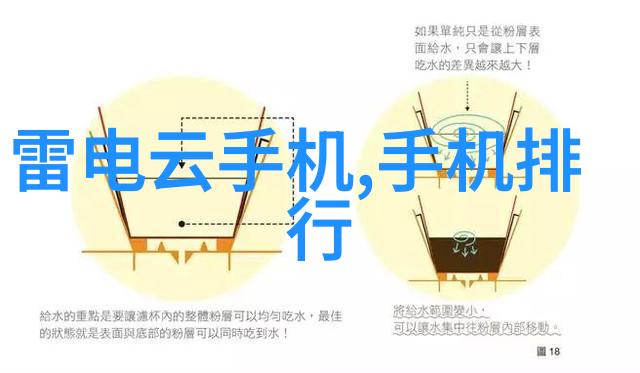 探索那些能够精确计量液体体积和密度的设备