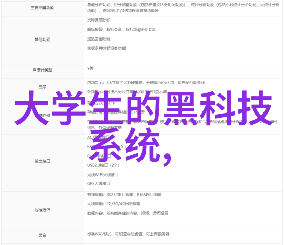 纱线编织的秘密波纹填料的标准之美