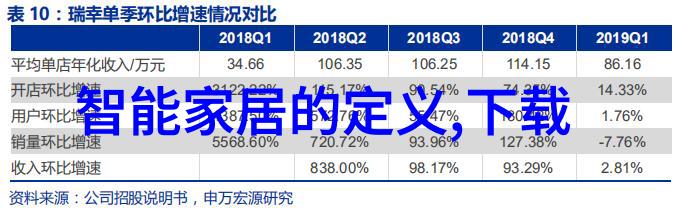 不锈钢价格图从平静的湖面到激荡的海洋跟着它看世界