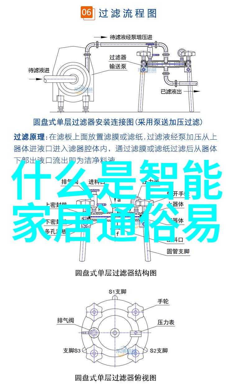 在生物制药领域为什么需要使用专门设计的卫生级隔膜阀