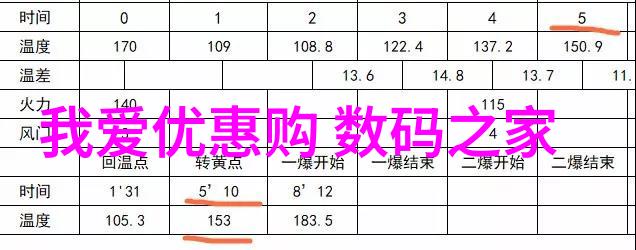未来城市规划中是否会更多考虑到人机协作的理念