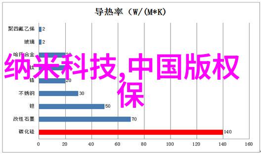 蒸汽之翼高压灭菌器的精彩应用故事