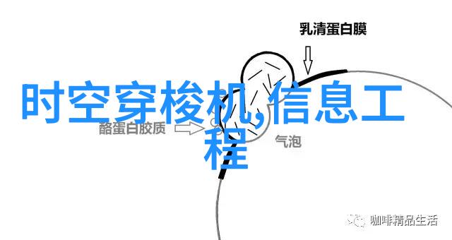 不锈钢304铸造的厂家-精密铸造与无缝连接探索高端应用领域