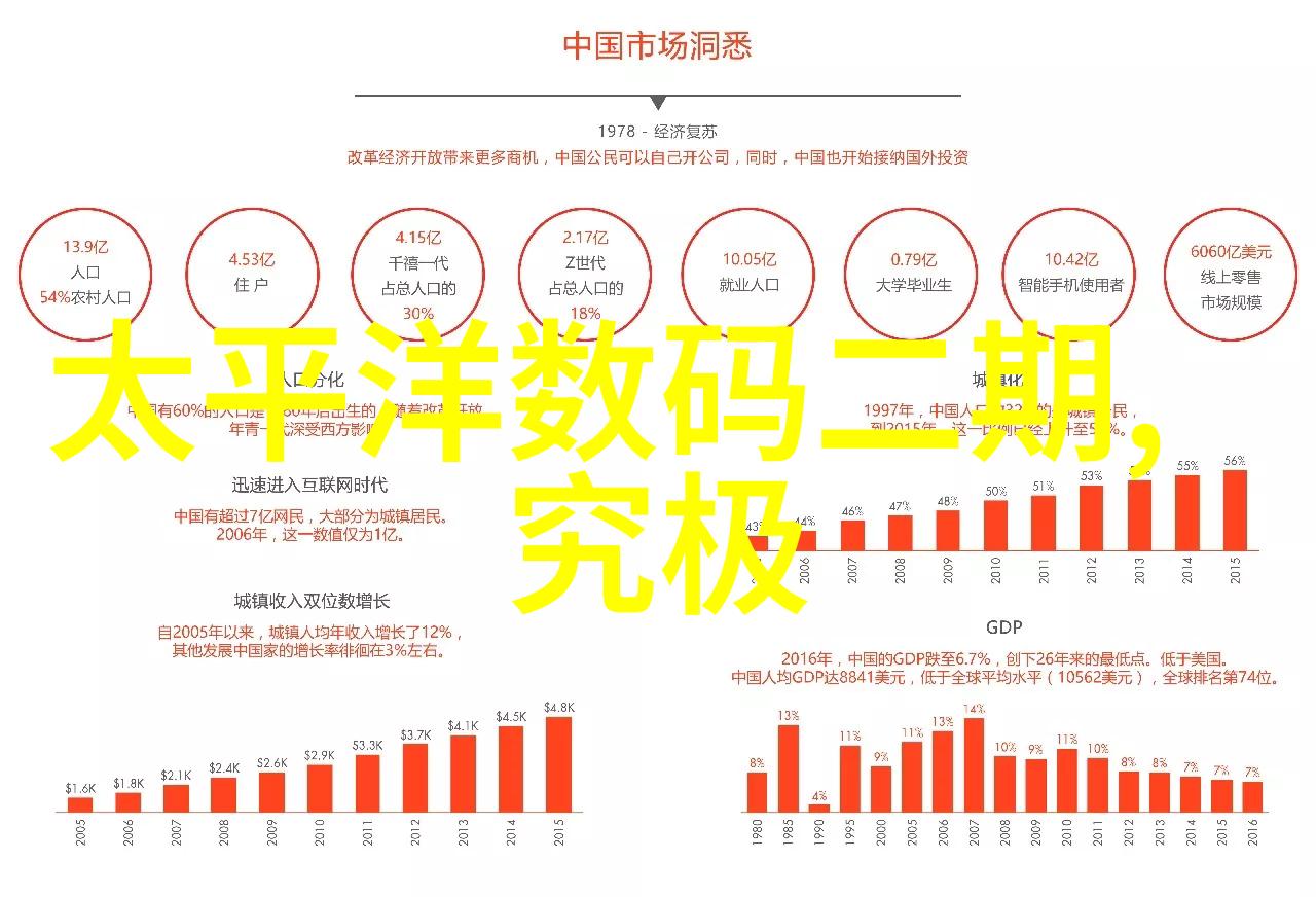 空压机油气分离器高效空气压缩系统中的重要配件