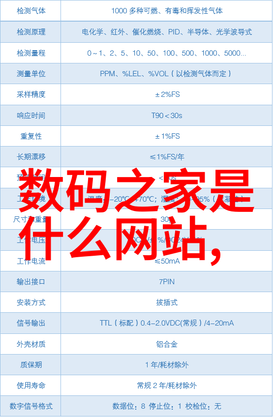高速离心机旋转中的秘密