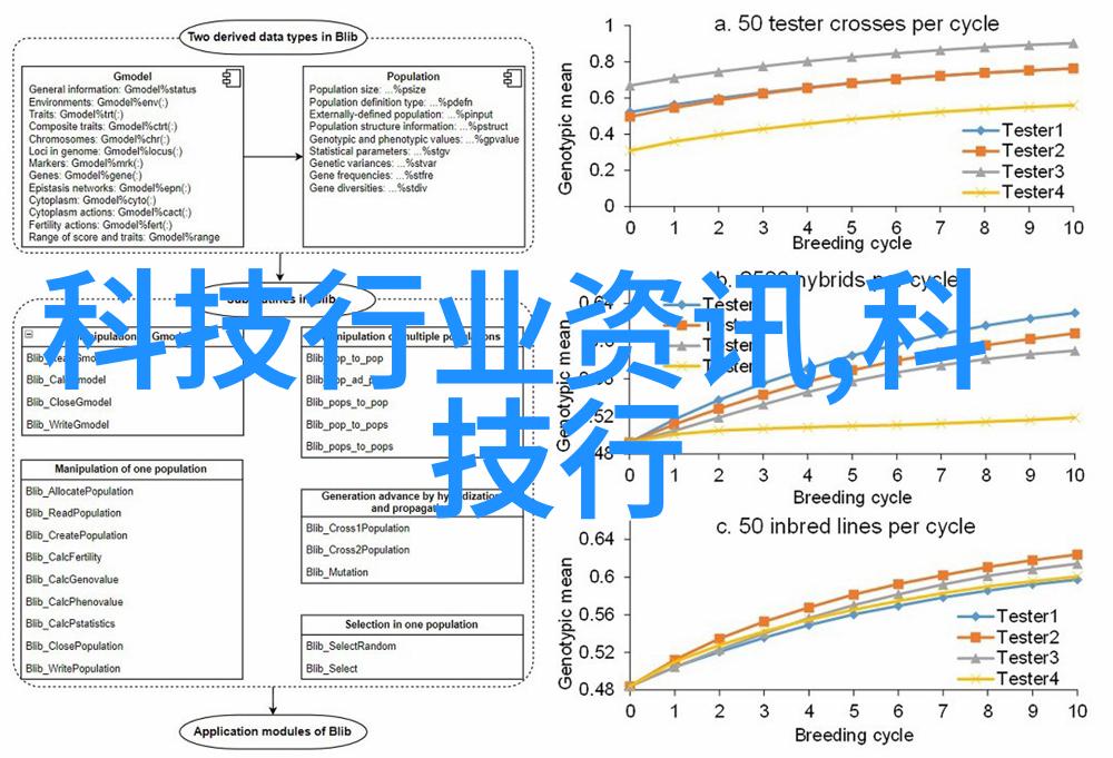 坐在学长硬硬的上面写作业我是怎么不小心就坐到了学长坚硬如石的床板上的