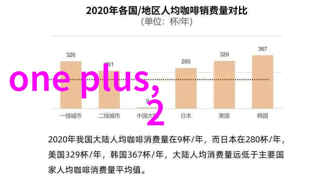 水净化设备清洁源自技术的翅膀