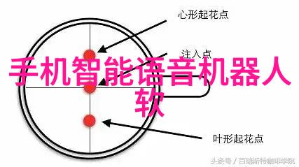 主题我来告诉你怎么用丝网波纹填料装填的正确方法