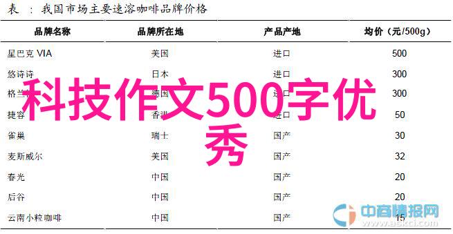 网易财经-深度解析如何在股市波动中保护投资利益
