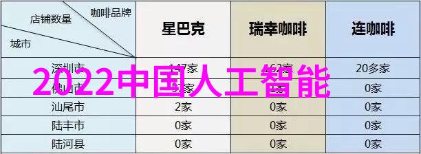 影视四房幕后的故事与创意空间